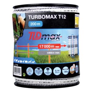 Horizont TurboMax 12mm White Electric Tape